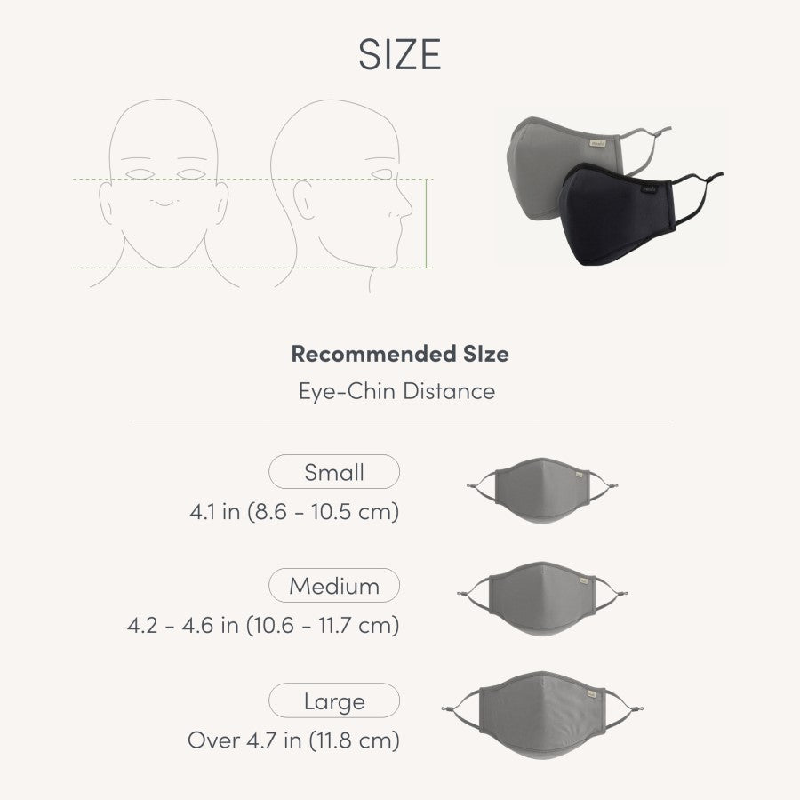 Moshi Wellness OmniGuard masque avec 3 filtres Nanohedron remplaçables