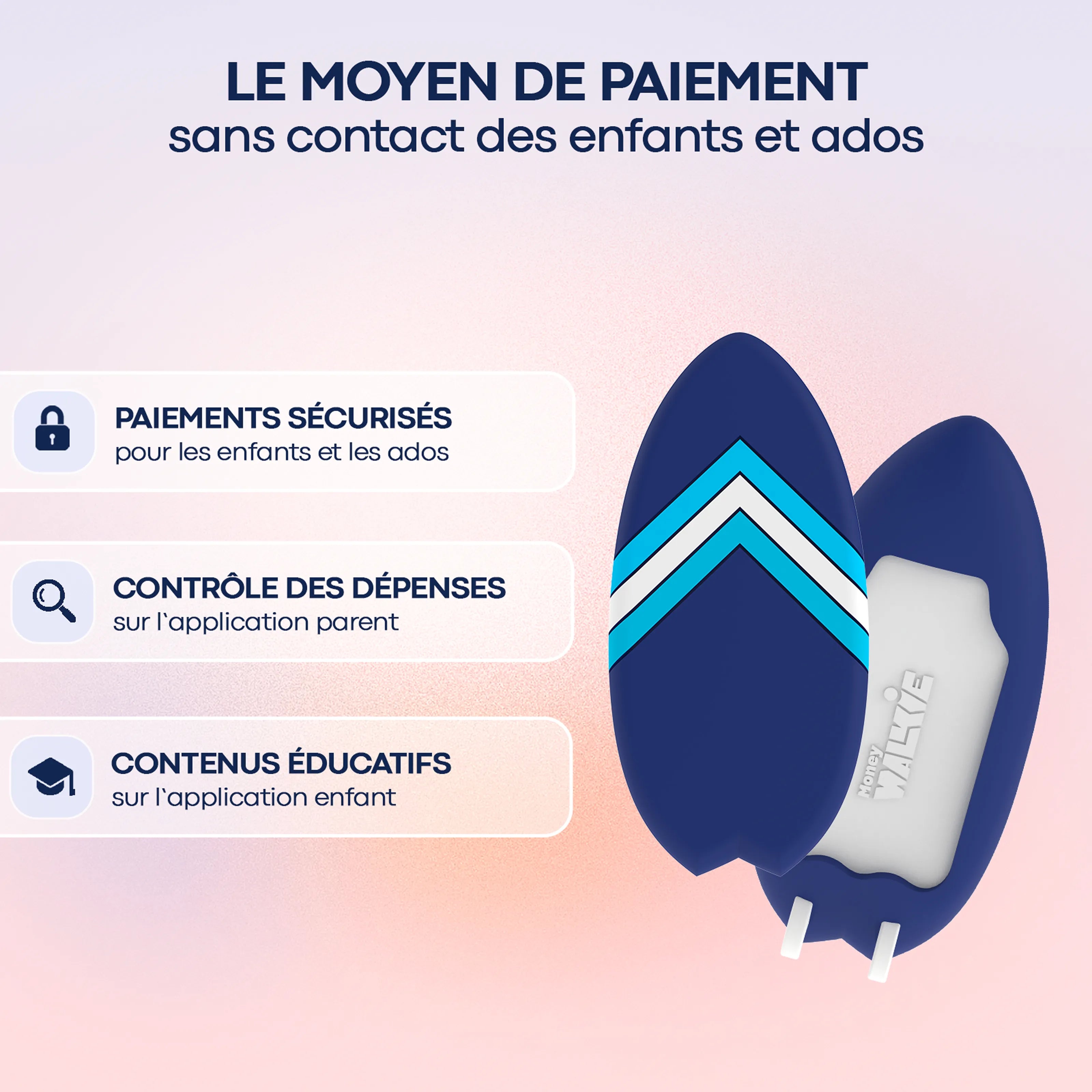 MoneyWalkie Tous les Walkies Surf Banque Populaire moyen de paiement