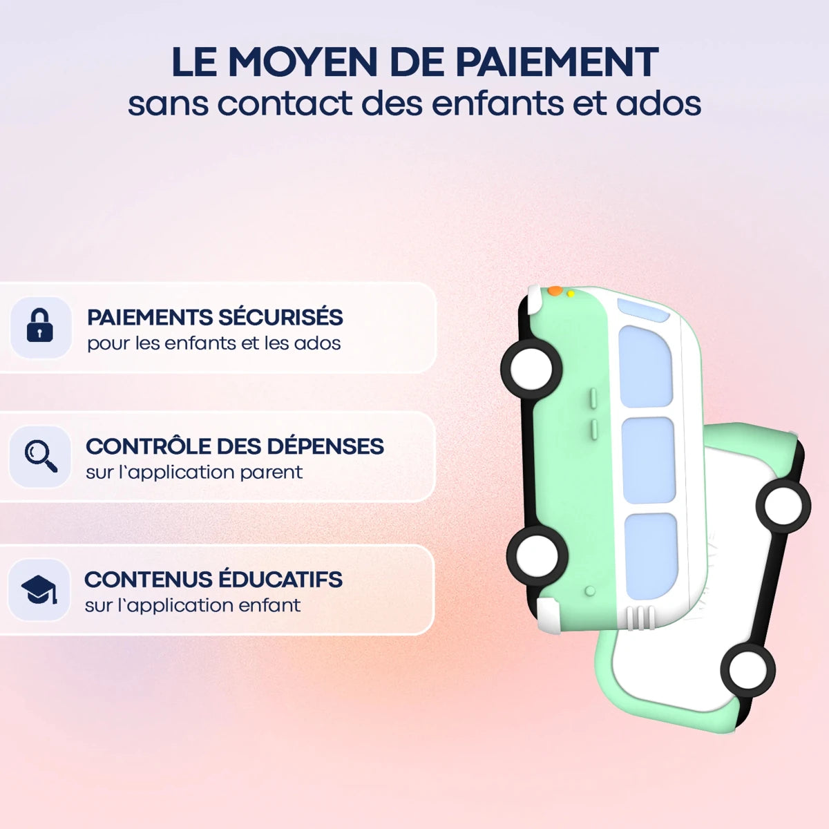 MoneyWalkie Tous les Walkies Van moyen de paiement avec coque