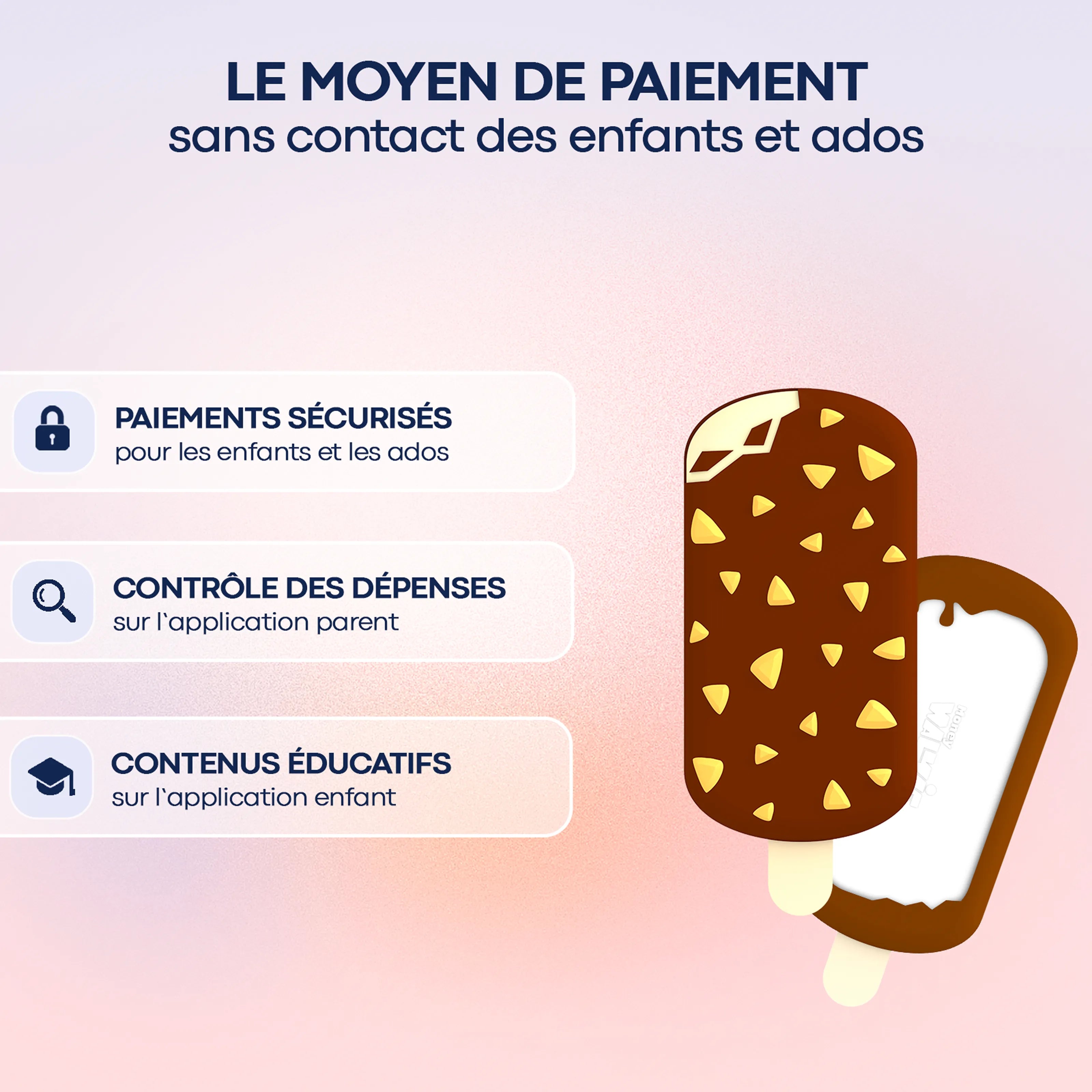 MoneyWalkie Tous les Walkies Walkie Glace