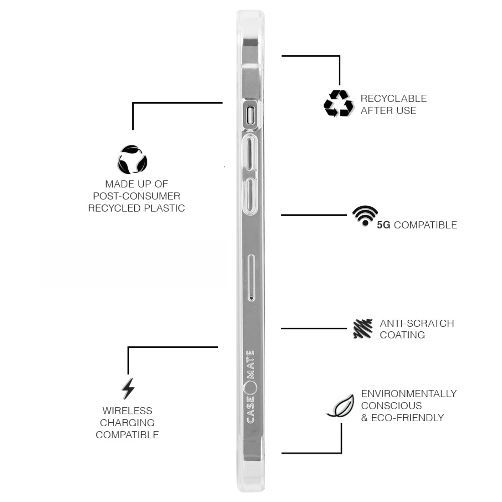 CASE-MATE ECO 94 Clear coque iPhone 12 mini transparente végétale